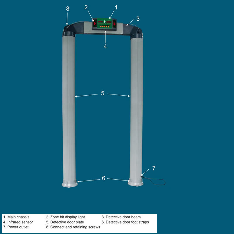 New Touch Screen Column Shape Muti Zone Walk Through Metal Detector