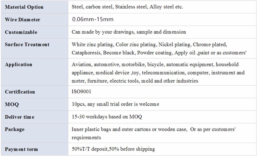 Torsion Spring/Garage Door Spring/Garage Door Accessories/Springs Door Accessories