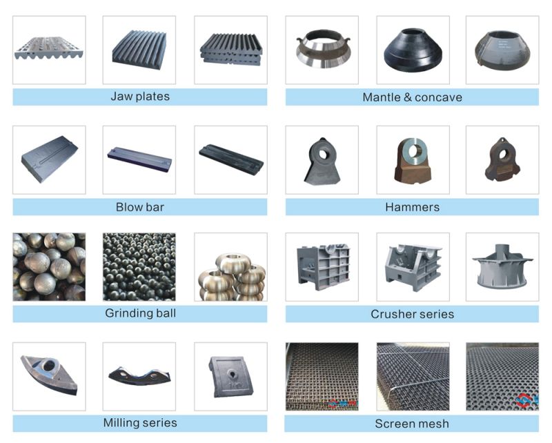 Casting Processing Hammer Mill Machine Use Crusher Parts Spare