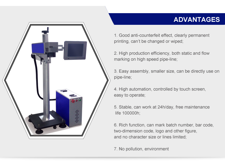 Hot Stamping Date Coding Laser Marking Machine