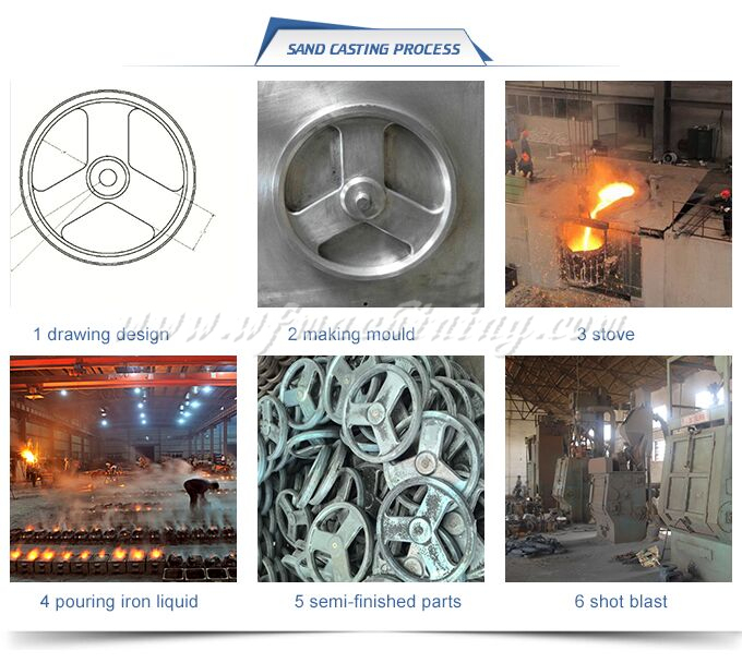 OEM Cast Iron Flywheel Generator Flywheel Industrial Flywheel