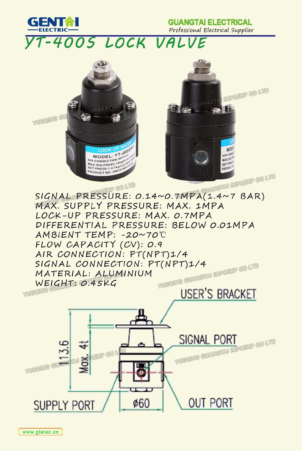 Good Quanlity Engine Ball MOV321r Pressure Relief Safety Solenoid Mechanical Valve