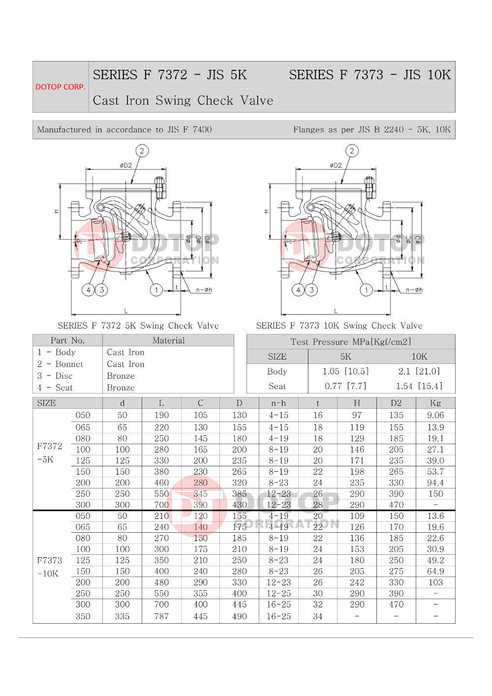 JIS F7373 Marine Swing Check Valve