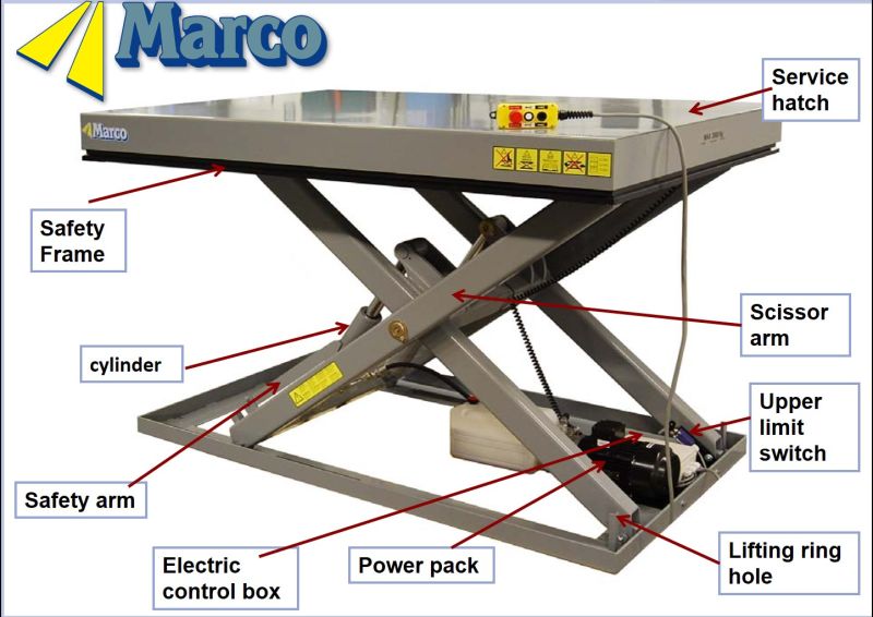 Marco Hydraulic Car Scissor Lift Table for Hotel Car Park