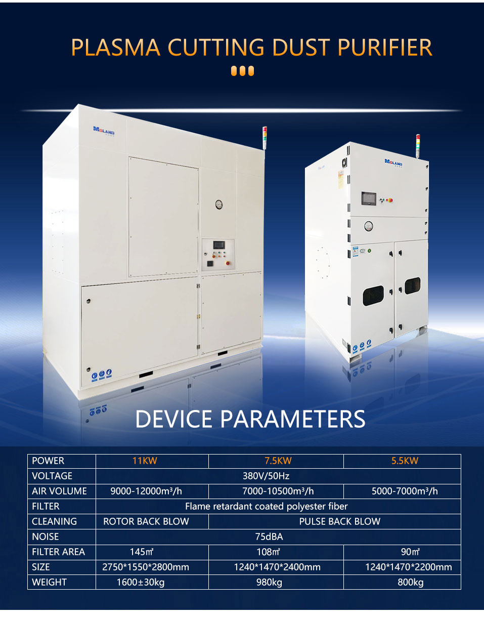 Filter Dust Collector Filter Dust Collector