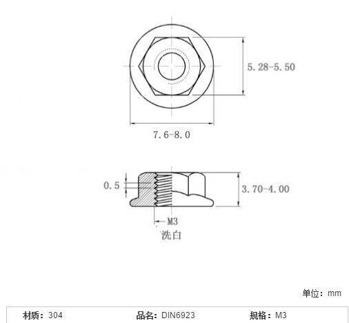 DIN6923 Stainless Steel Hexagon Nut with Flange