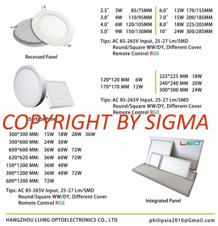 Sigma Residential Round Square Slim Recessed Surface Mounted 9W 12W 15W 18W 24W 30W Ceiling Bulbs LED Panel Lamps