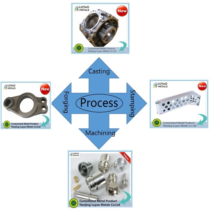 OEM Aluminum Die/Investment Casting and Machining Part