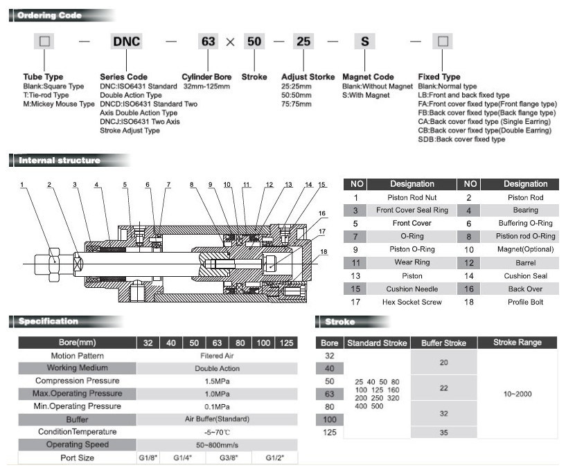 ISO Standard DNC Series Pneumatic Cylinder