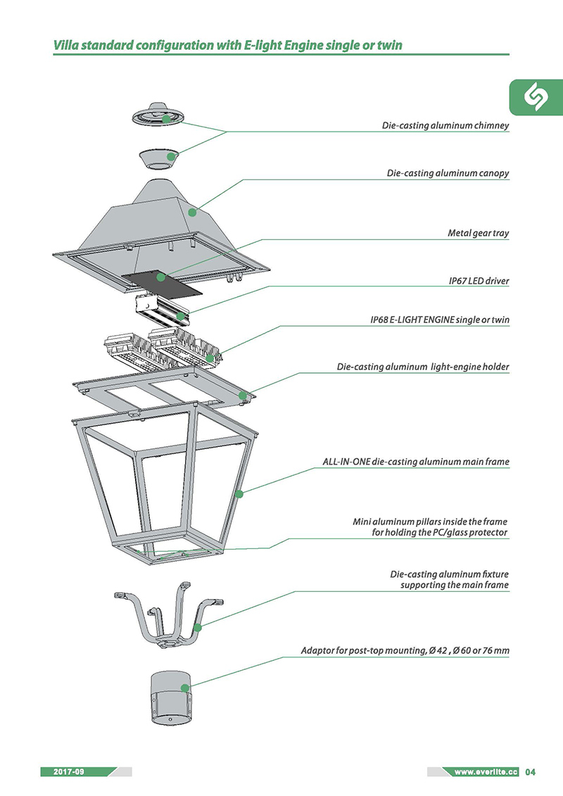 Villa LED Garden LED Light LED Post Top Lamp LED Lantern