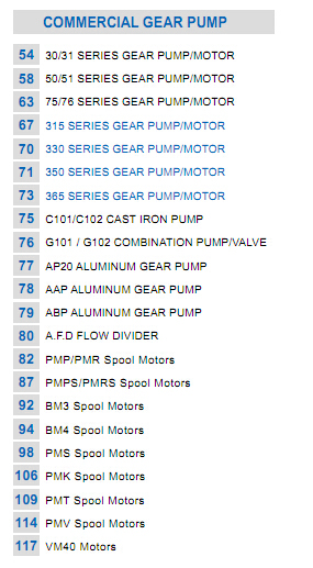 Komatsu PVD-2b-42 Hydraulic Pump Parts