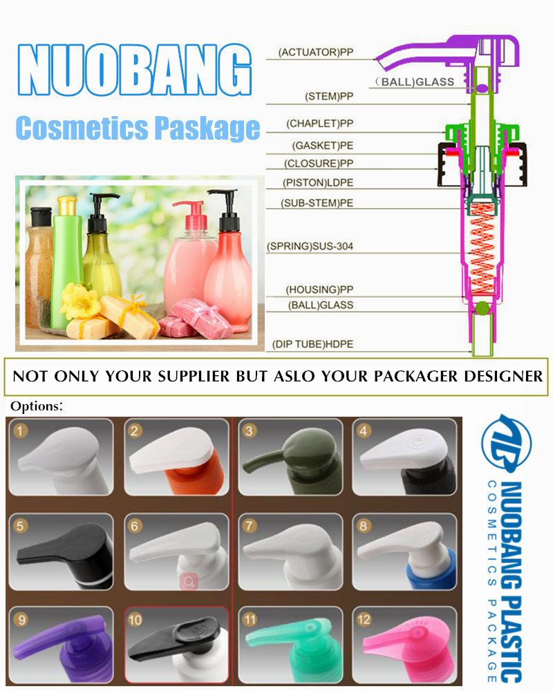 Big Output Lotion Dispenser by Nuobang