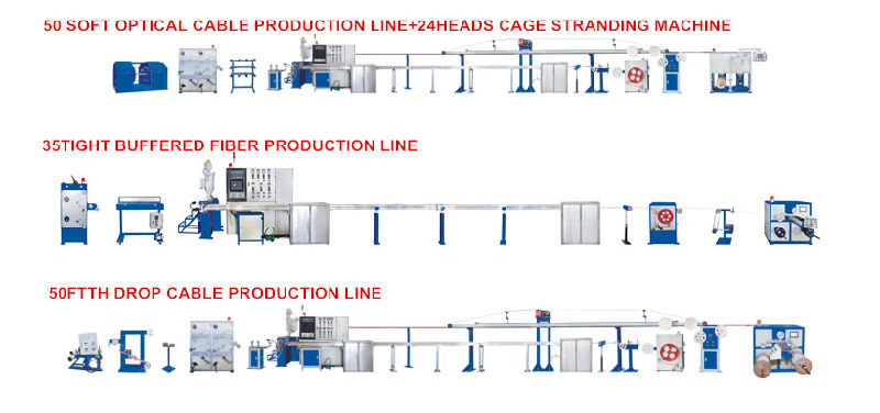 Plastic PVC Wire Cable Extrusion Making Machine