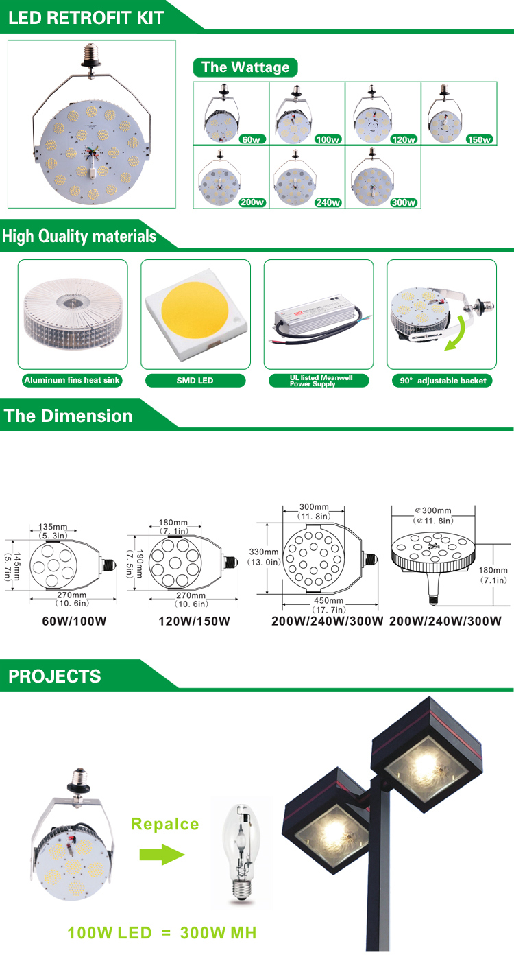 ETL cETL Listed Parking Lot 200 Watt LED Street Lamp