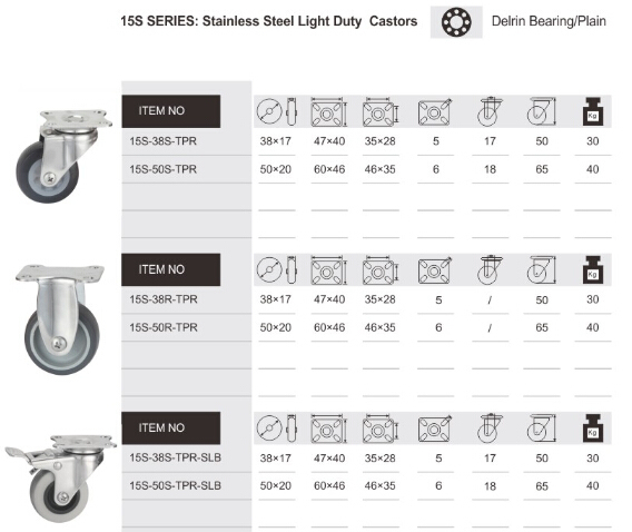 Stainless Steel Light Duty Brake Castor, TPR Wheel