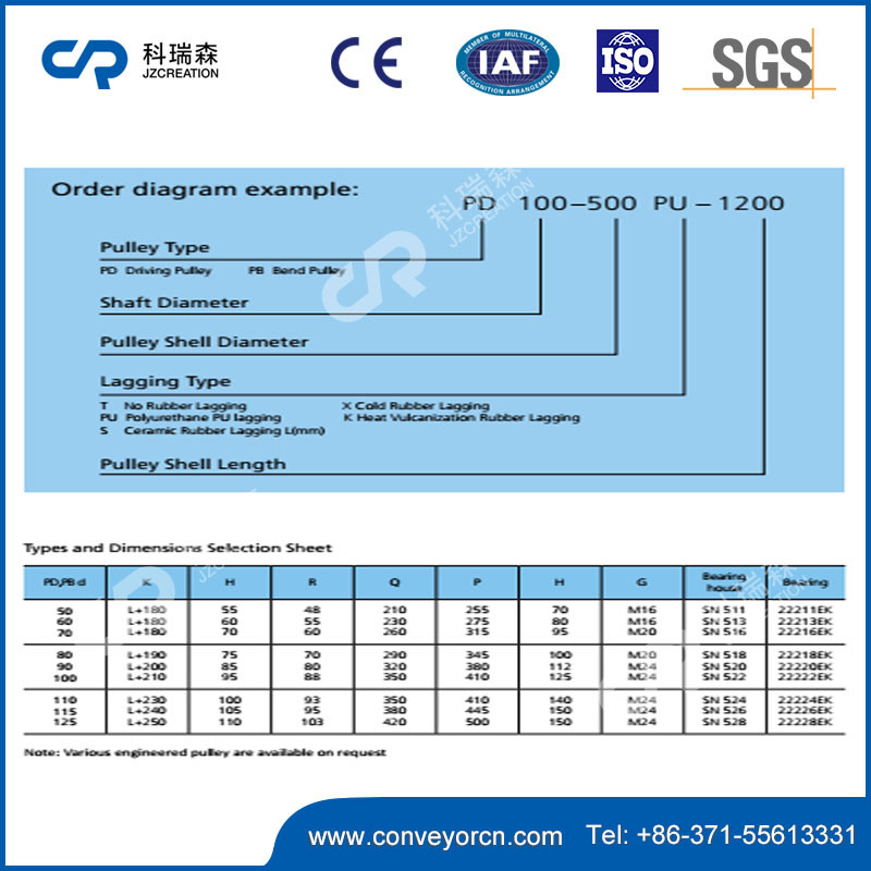 Pulley Drum Conveyor Belt System Auxiliary Equipment Supply