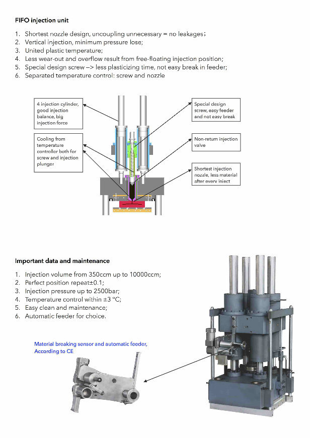 Vertical Rubber Injection Moulding Machine