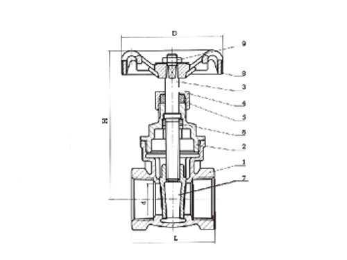 Bronze Nrs Gate Valve Threaded Copper Parts Marine Parts