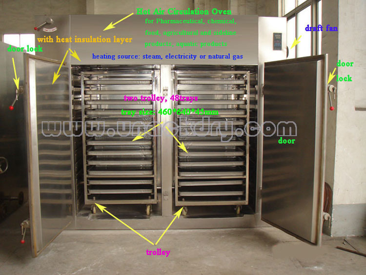 China Stainless Steel Tray Dryer for Herbal