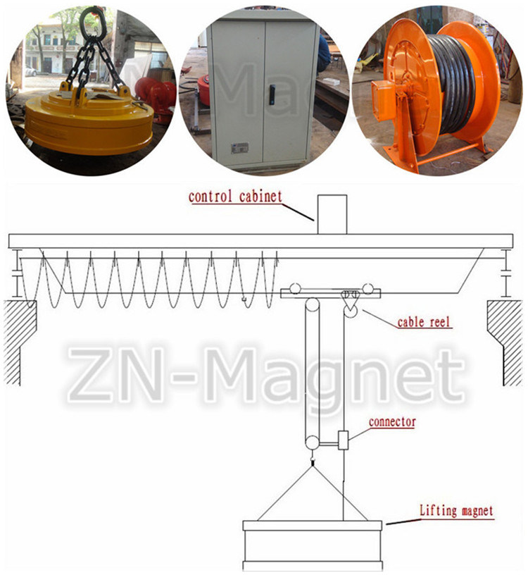 Dia-1800mm Circular Lifting Electro Magnet Suiting for 16t Crane MW5-180L/1