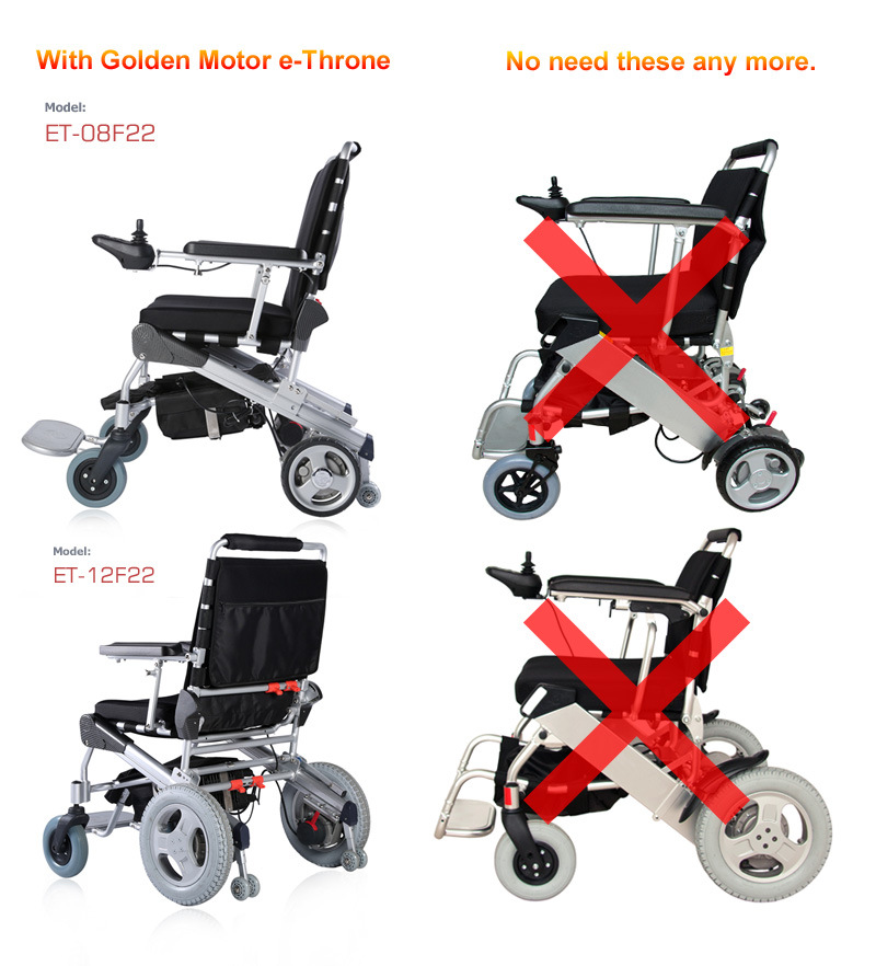 E-Throne Light Weight Folding Portable Power Electric E Wheelchair