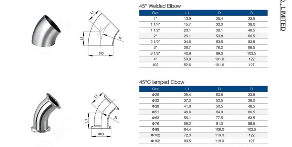 Sanitary Stainless Steel Pipe Fitting Matt Polish Customized Size Welded End Reducer