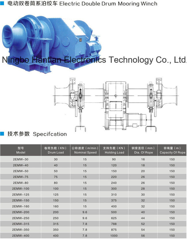 50kn/5ton Electric Winches Marine Mooring Winches (HTEMW50)