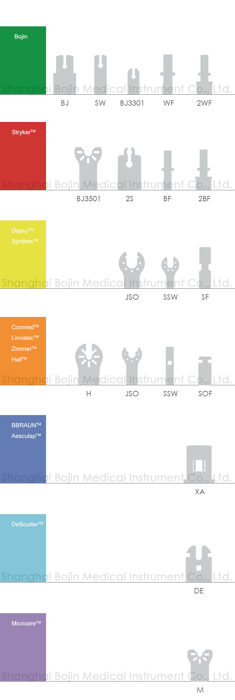 Saw Blades for Medical Surgical Sagittal Saw