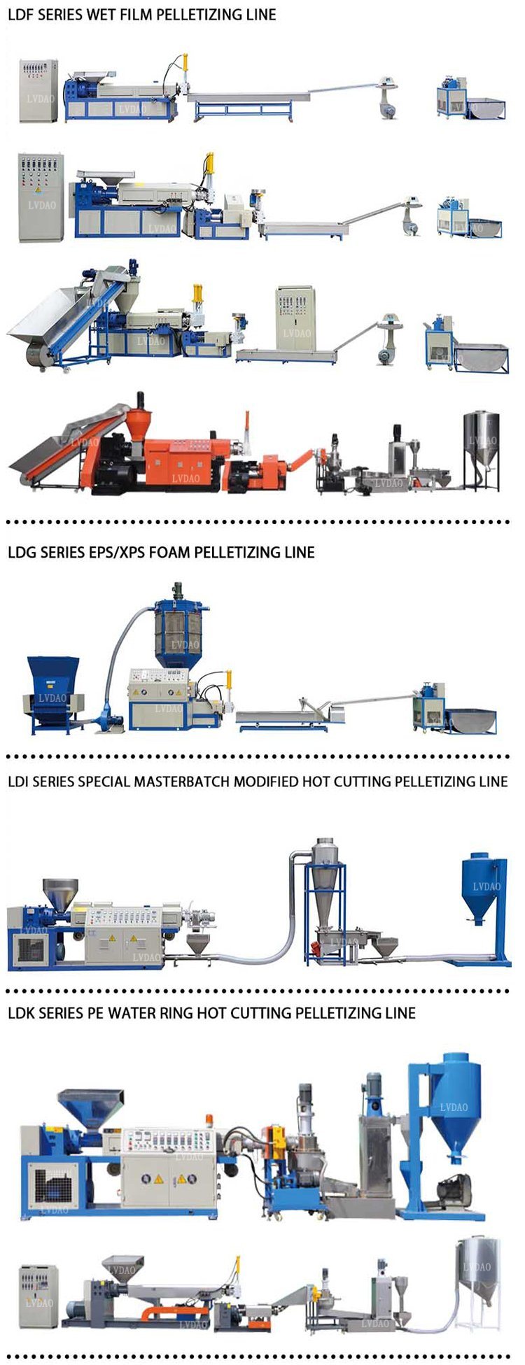 Double Stage Hard Scrap Pelletizing Extruder