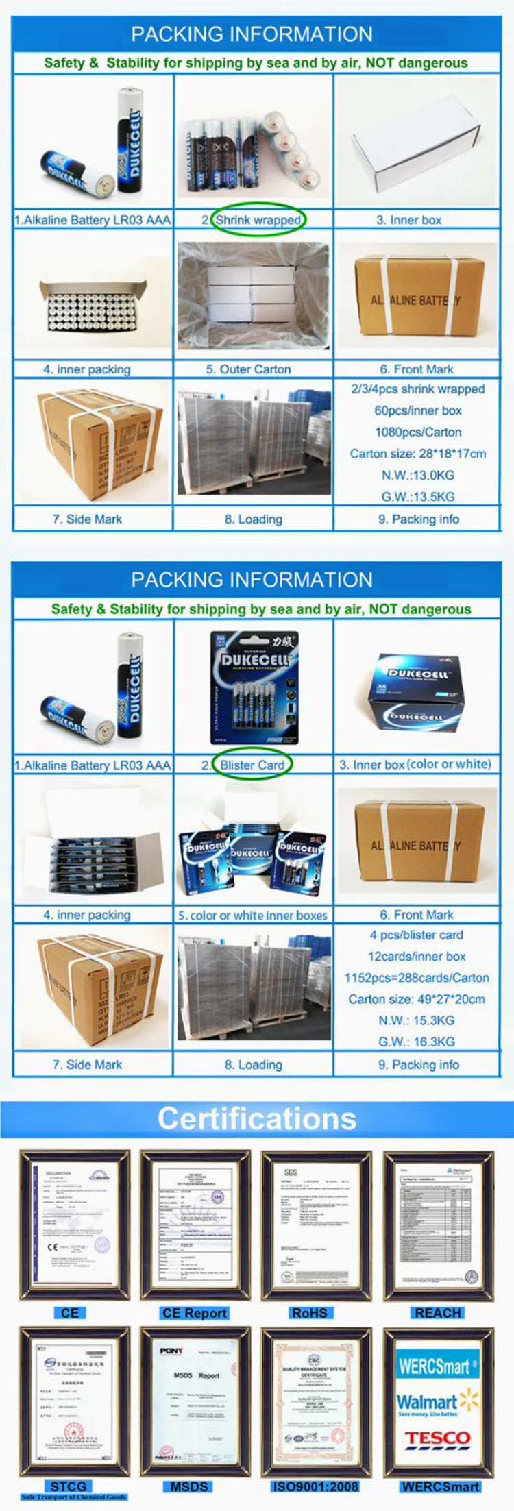 IEC Standard LR03/AAA Alkaline Battery