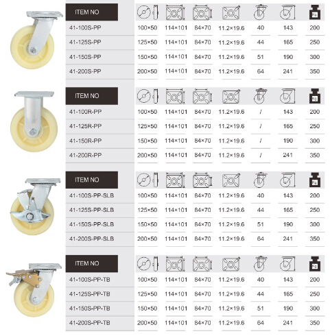 Industrial White PP Heavy Duty Adjustable Caster with PP Wheel Caster