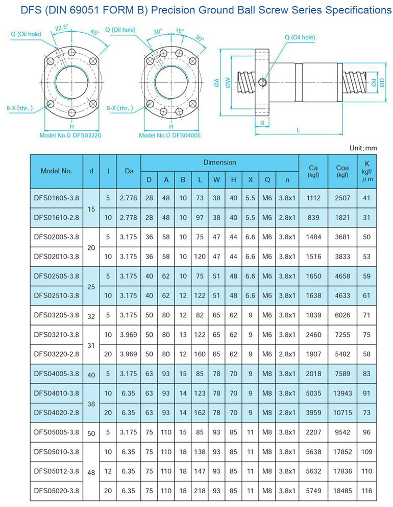 Sfur1605 High Precision Linear Ball Screw for SMT Machine
