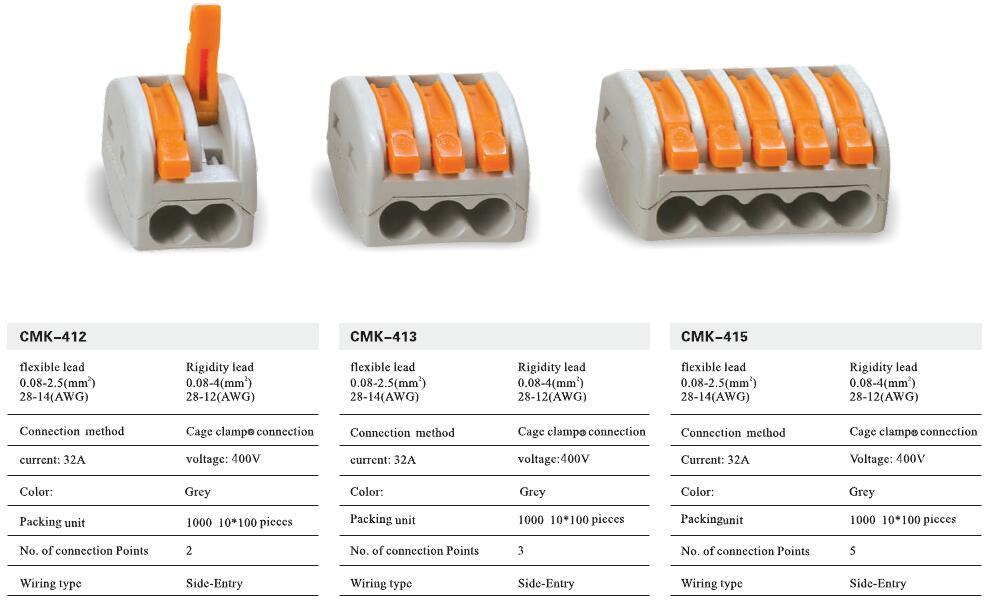 Cmk Series Lighting Connectors Cage Clmap Terminals