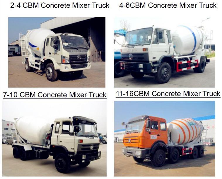 Dongfeng 190HP 4X2 5cbm Cement Concrete Mixer Truck