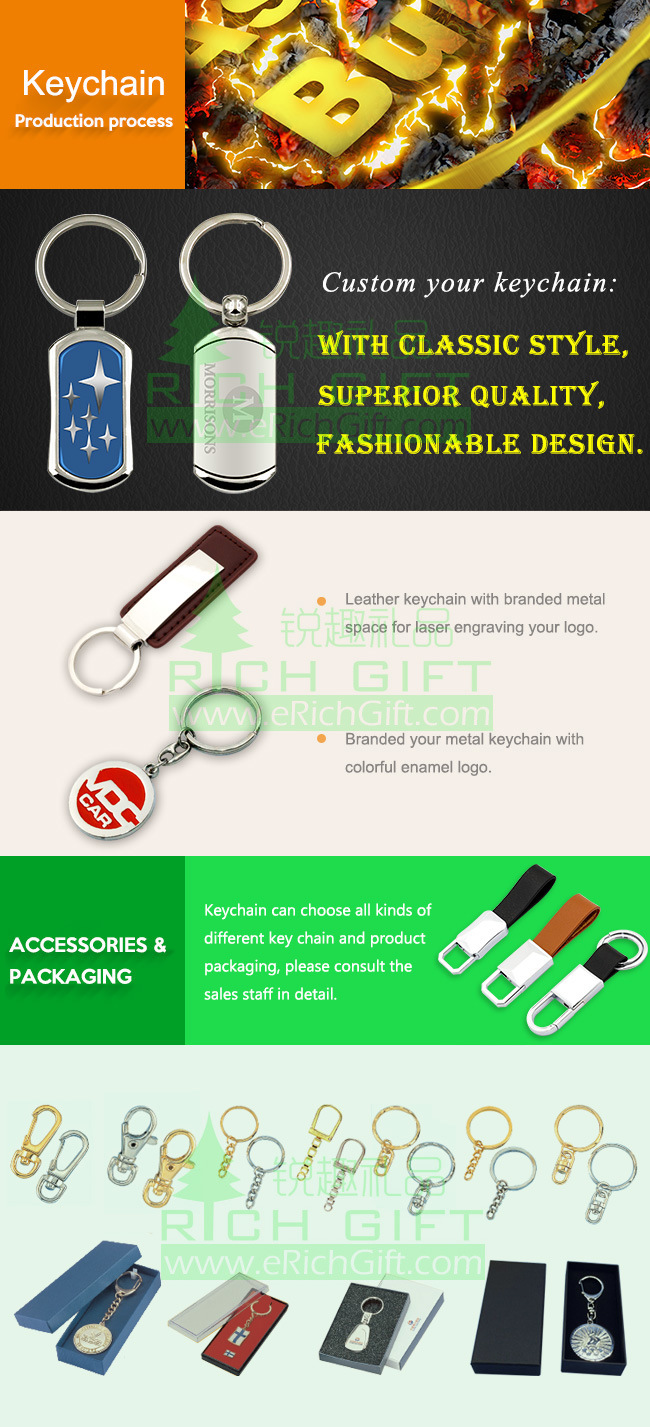 Manufacture Promotion Custom Fashion Trolley Token Leather Soft PVC Holder Acrylic Car Logo Keyring Bottle Opener Metal Keychain for Customized Souvenir Gifts