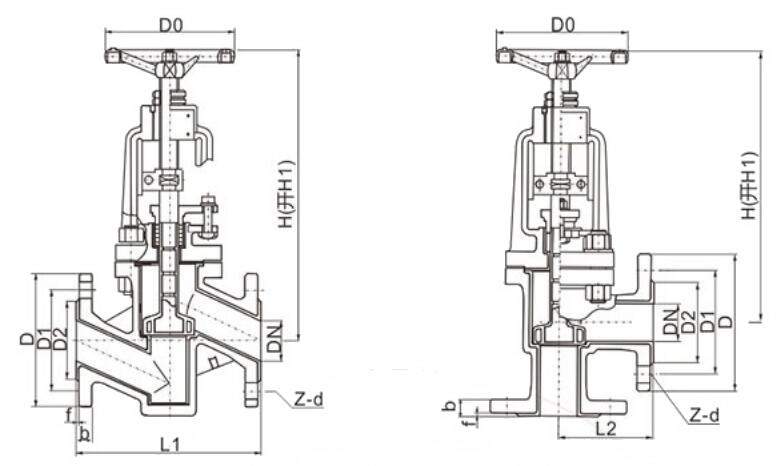 PTFE/PFA Lined Angle Type Globe Valve (J44F)