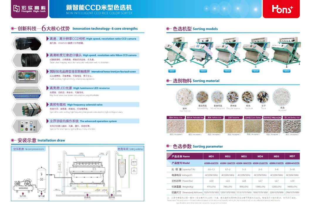 High Quality Processing Machine for Rice/Boiled Rice Color Sorter