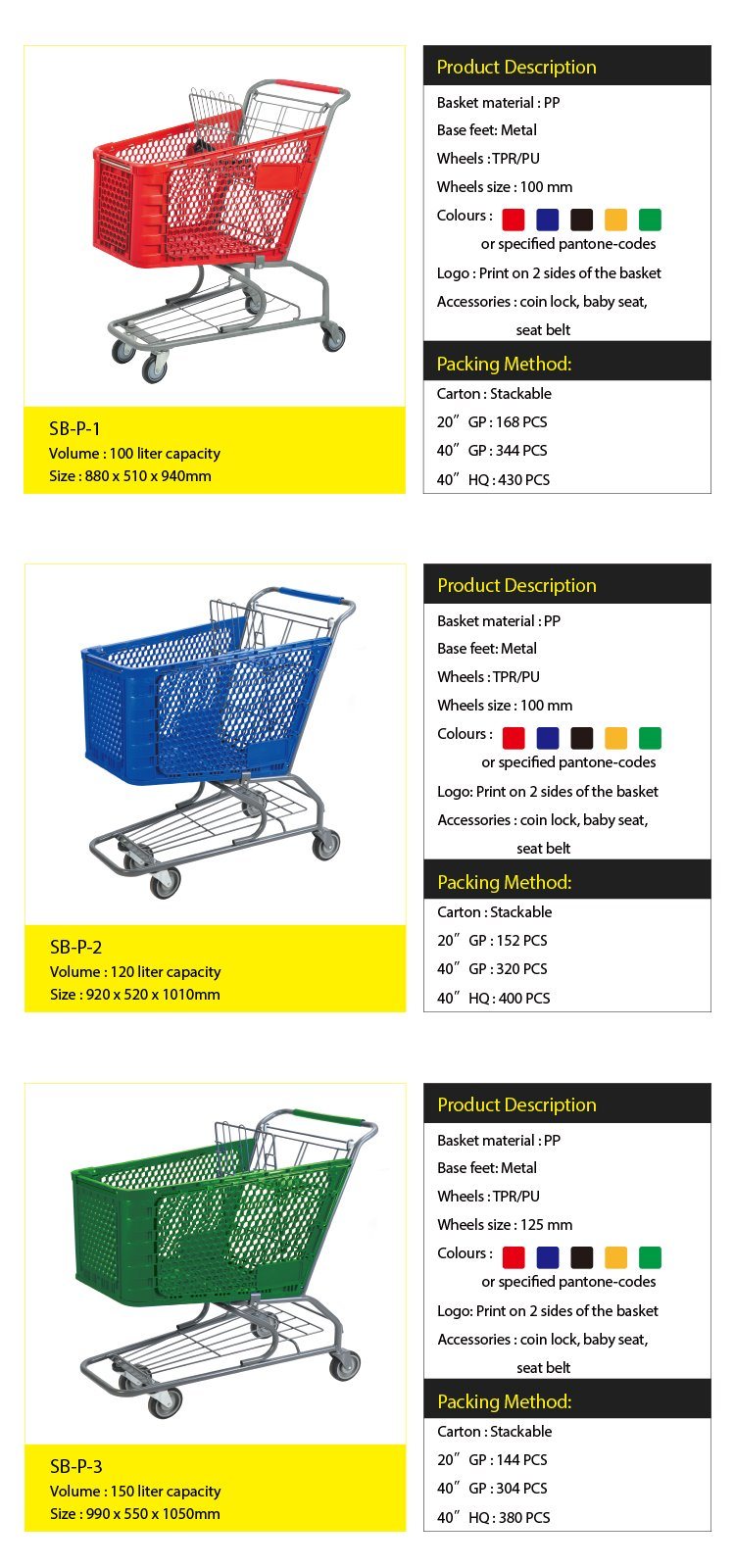 180 Litres Plastic Shopping Cart with Swivel Wheels