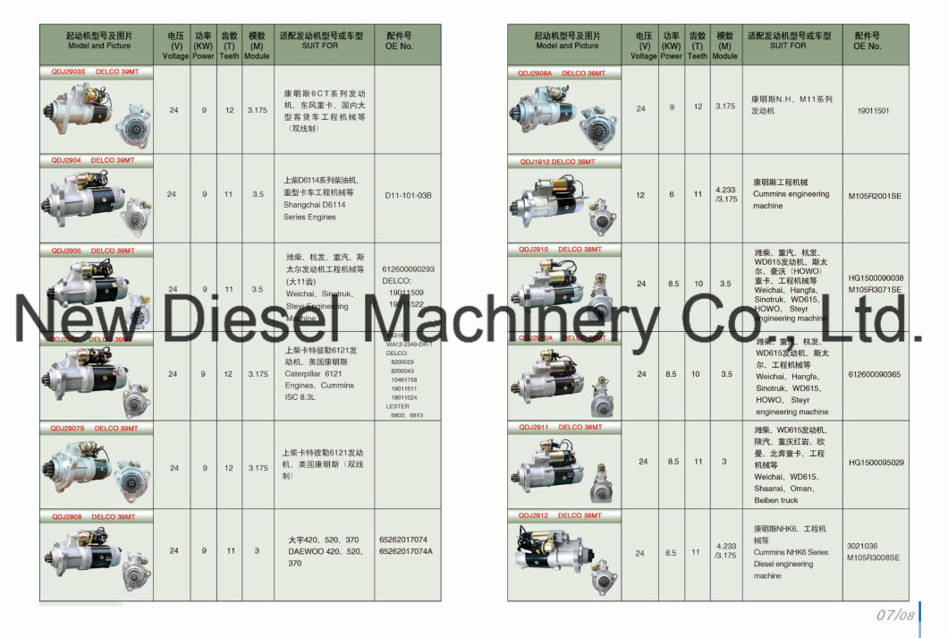 Cummins K Series Start Motor Qdj 2927 Delco 50mt