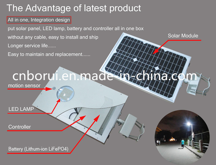 Price of 110W Customized Integrated Outdoor Solar Energy Street Light All in One Type