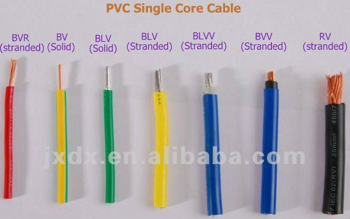 10mm 16mm 25mm 35mm PVC Electric Wire, Construction Electrical Material