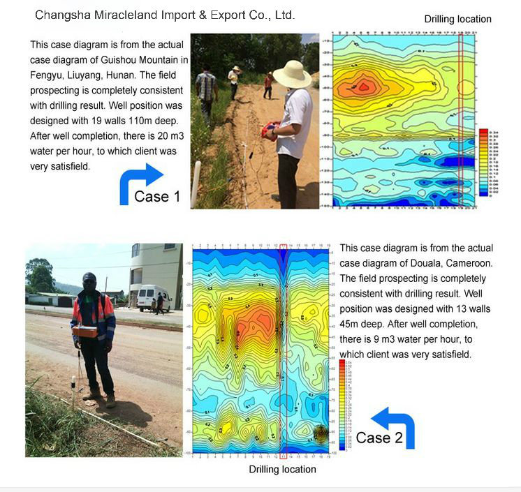 600m Portable Multi-Function Deep Water Detector (PQWT-TC700)