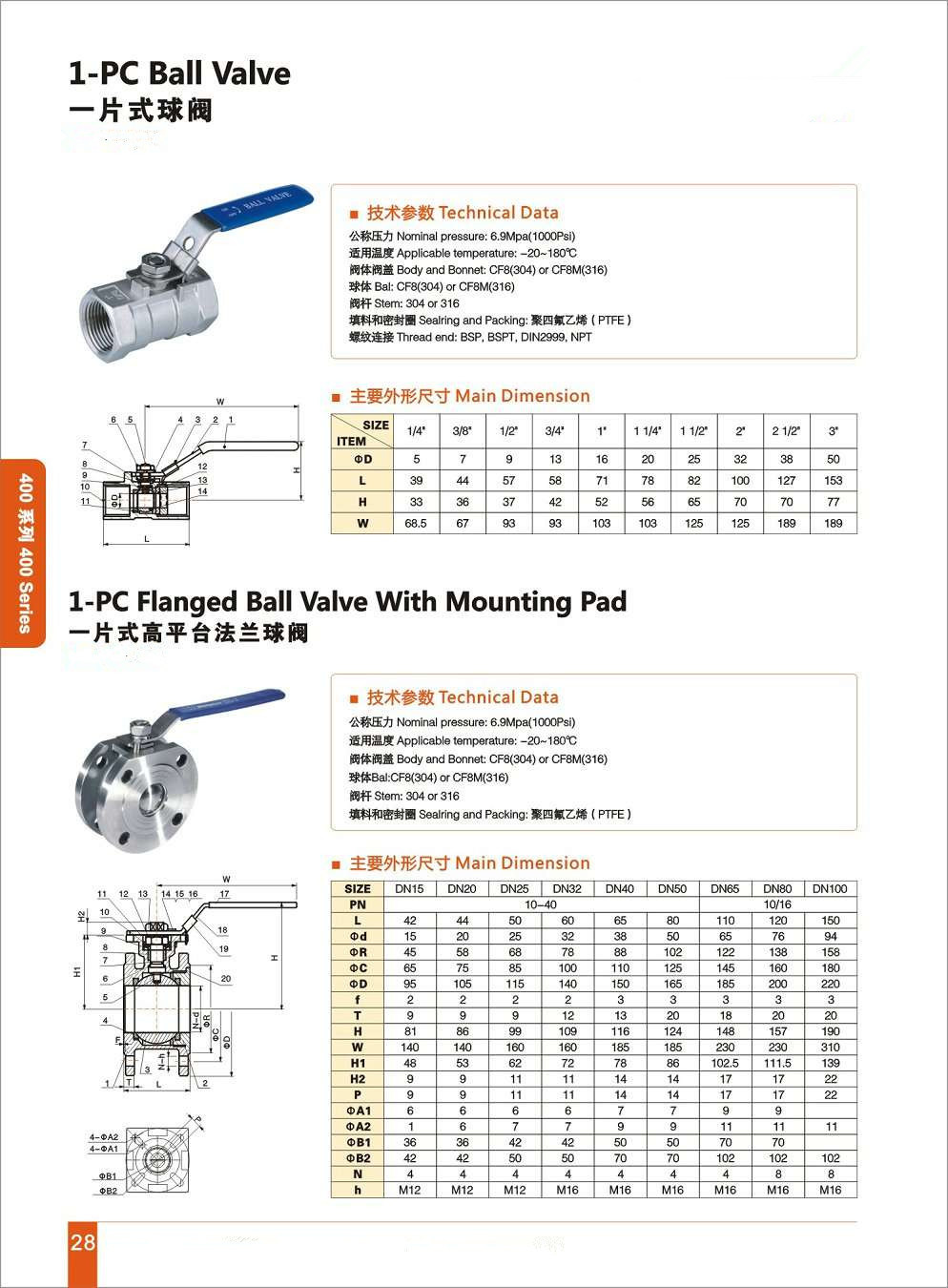 1-PC Flanged Ball Valve with Mounting Pad