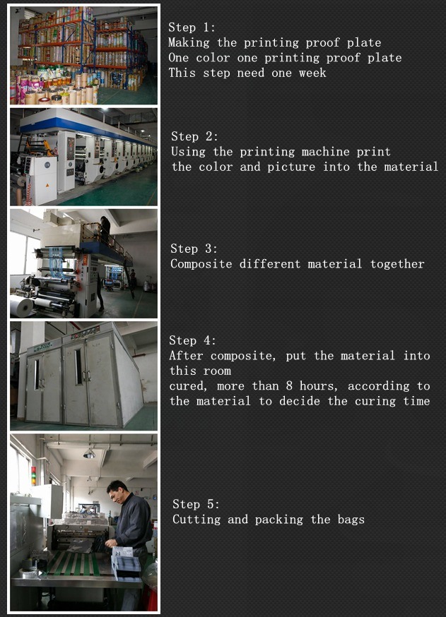 Export Laminated Aluminum Foil Bag for Sport Clothes (ZB-008)