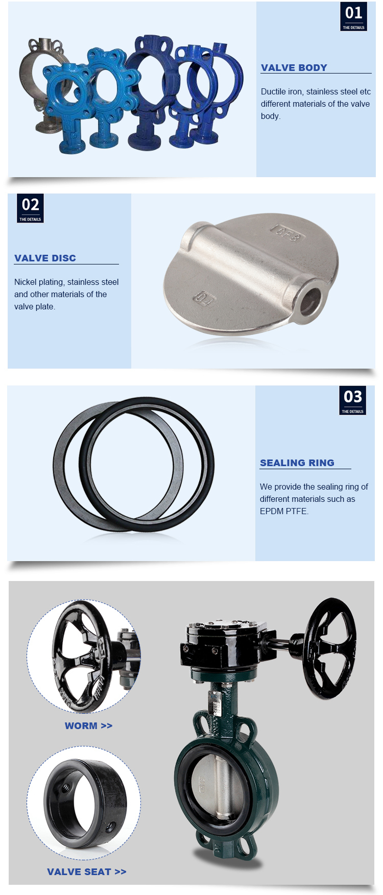 Stainless Steel Worm Gear Connection Water Valve