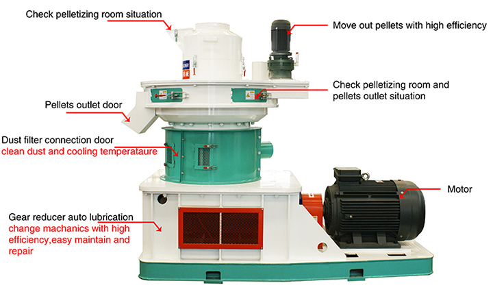 8mm Diameter Size Wood Pellet Machine