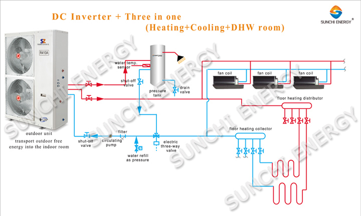 Evi Tech. -25c Winter 80~120sq Meter 12kw/19kw High Cop Auto-Defrost Condensor Split Heat Pump Heating System for Hotel Rooms