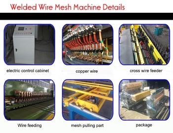 Welded Wire Mesh Machine (the panel mesh Wire Diameter: 2.5-6mm)