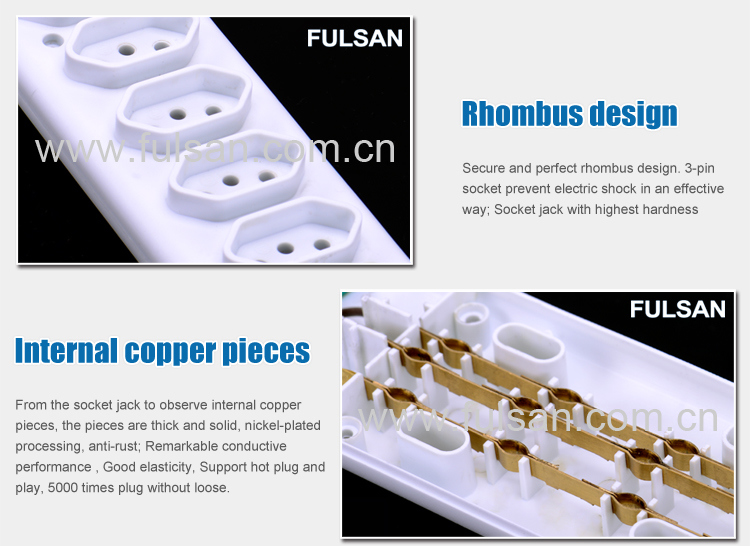 USB Charger Extension Power Socket