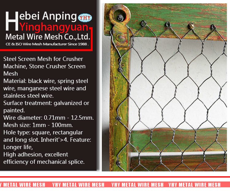 Rabbit Chicken Netting PVC Coated Hexagonal Wire Mesh